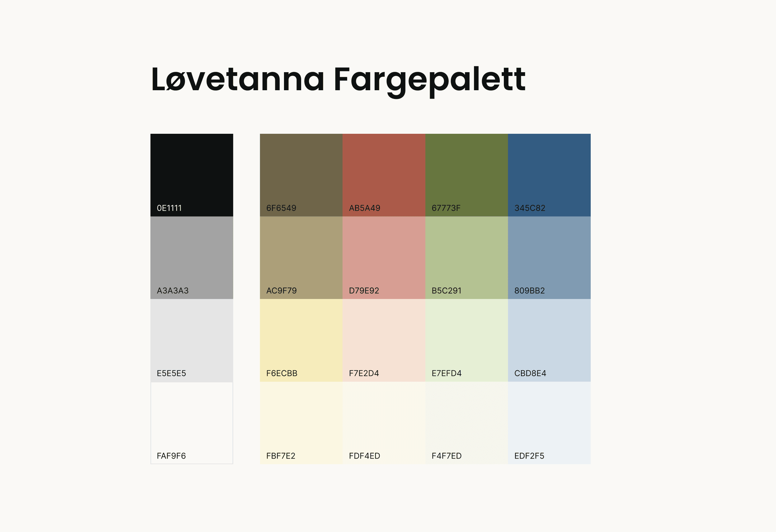 Løvetanna Landskap bilde 5